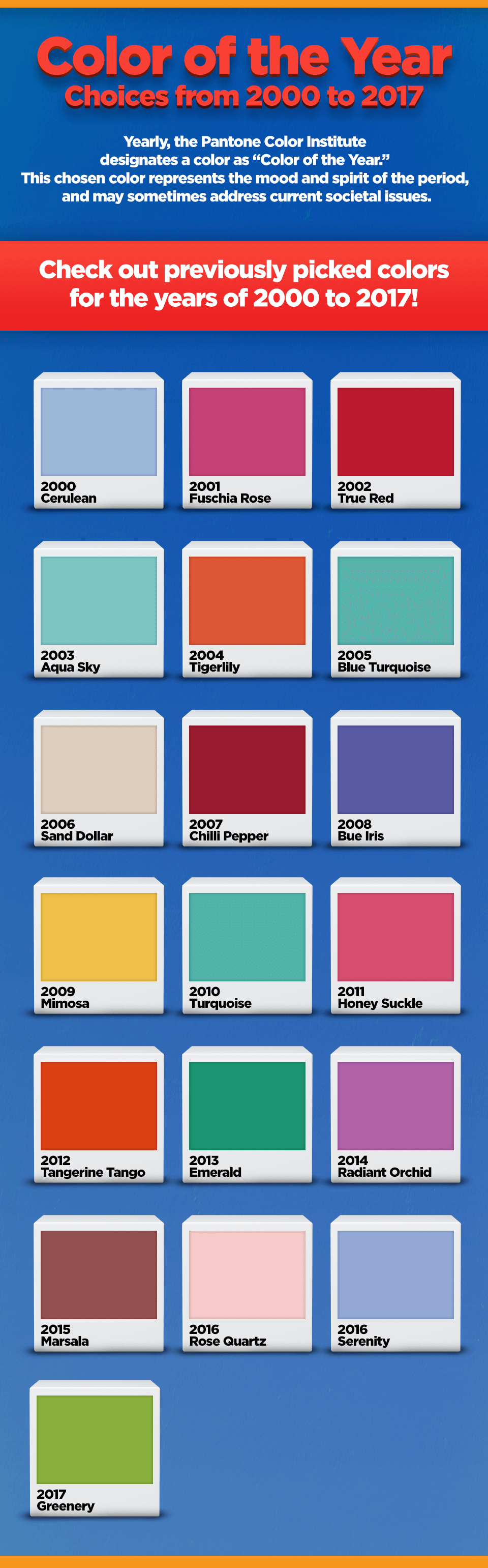 Color of the Year 101 Island Premium Paints