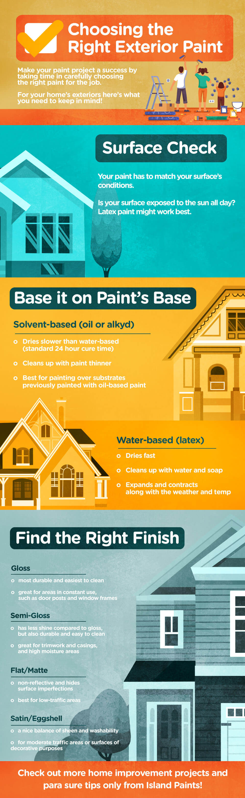 Choosing the Right Exterior Paint | Island Paints